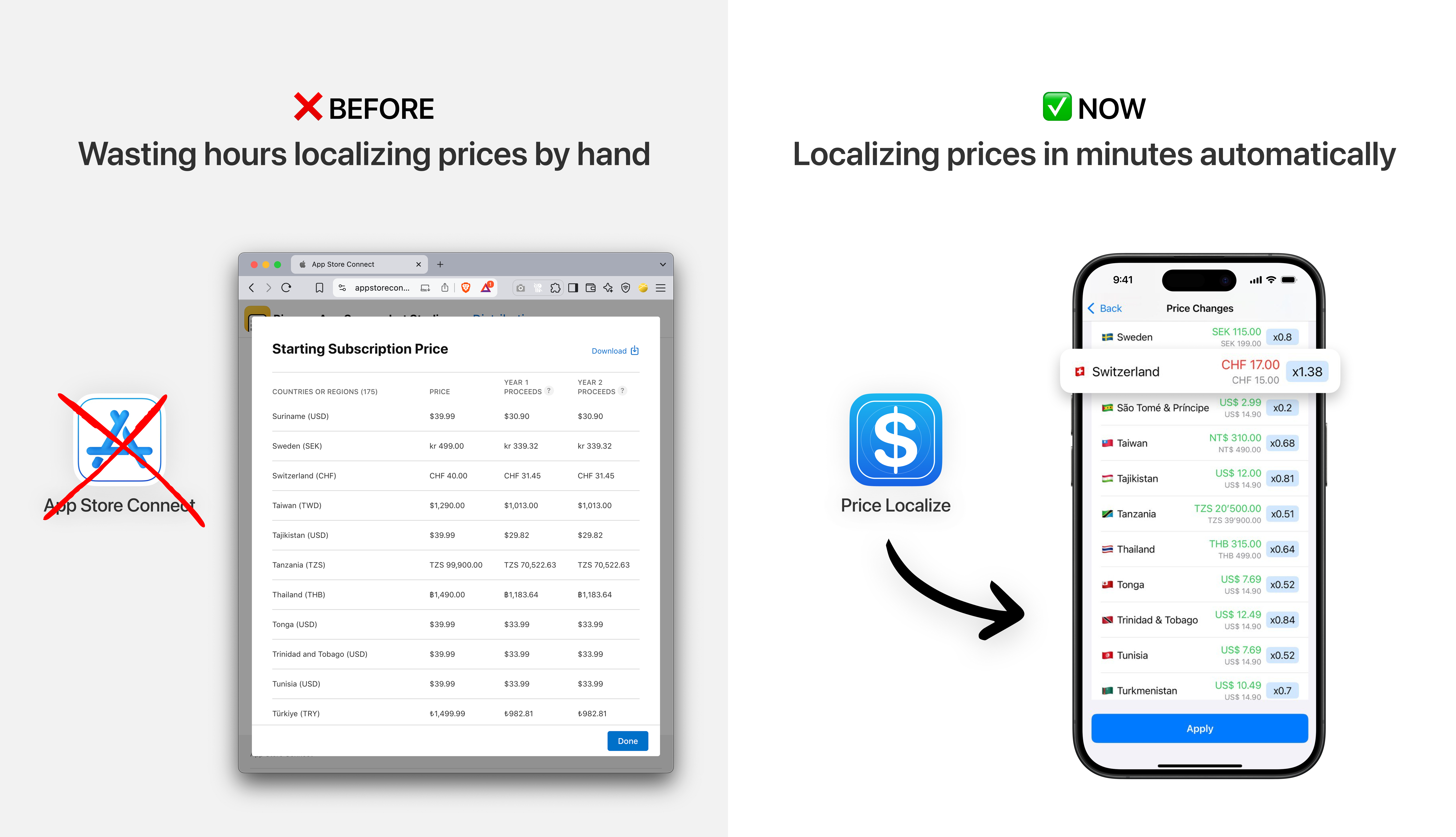 Before: wasting hours localizing prices by hand. Now: localizing prices in minutes automatically
