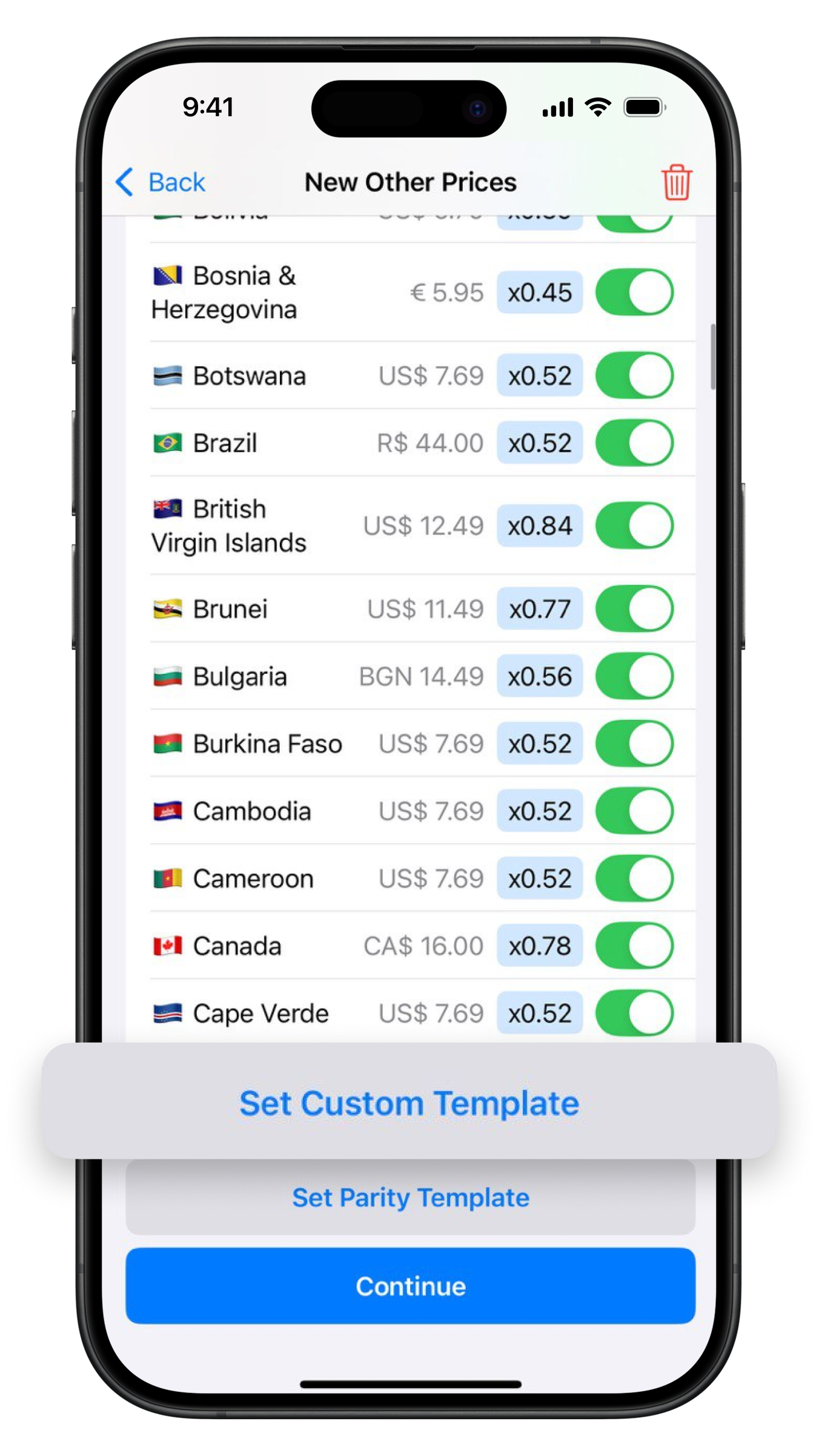 Parity templates based on Netflix and Big Mac indexes