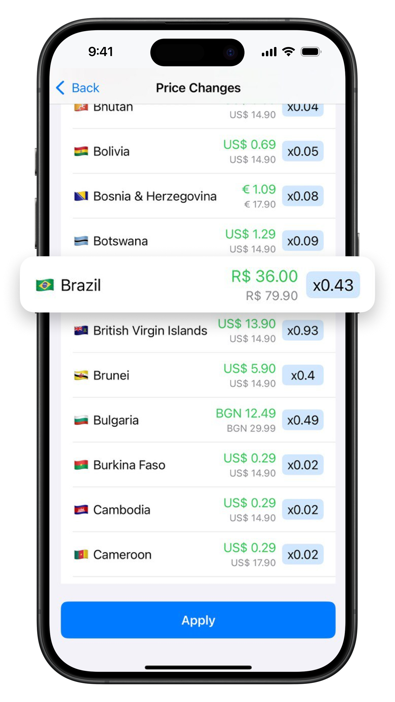 Price editor with multiplier for a rich country